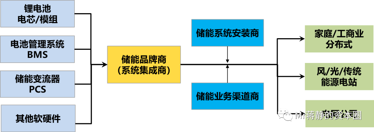 圖片關(guān)鍵詞 圖片關(guān)鍵詞