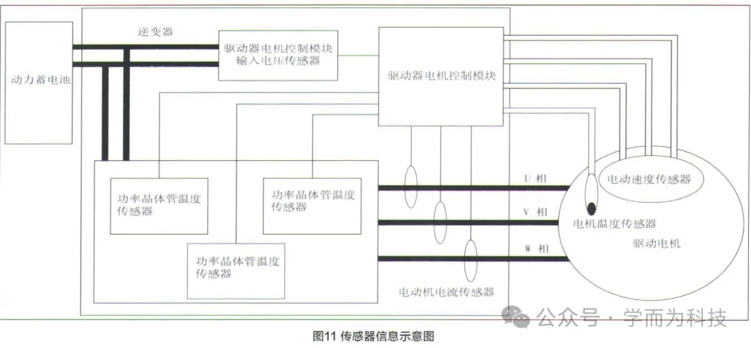圖片關(guān)鍵詞
