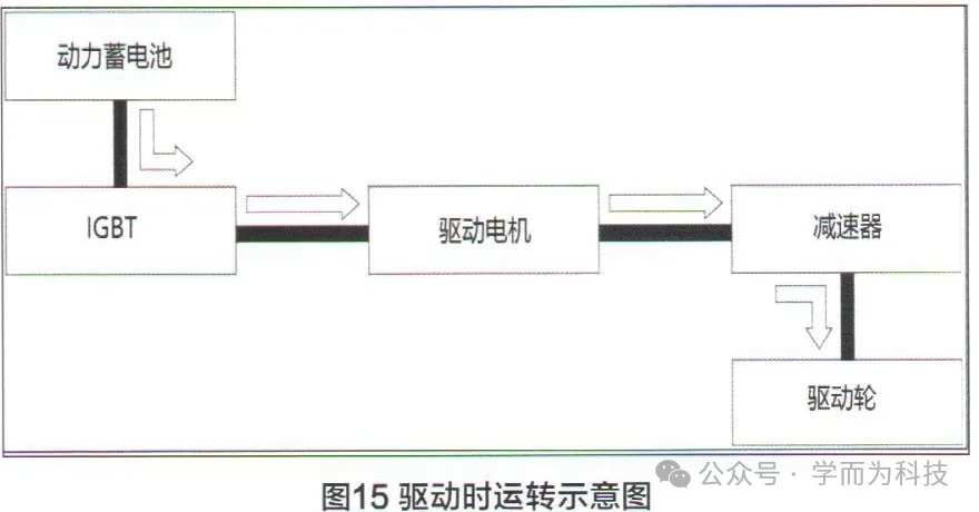 圖片關(guān)鍵詞