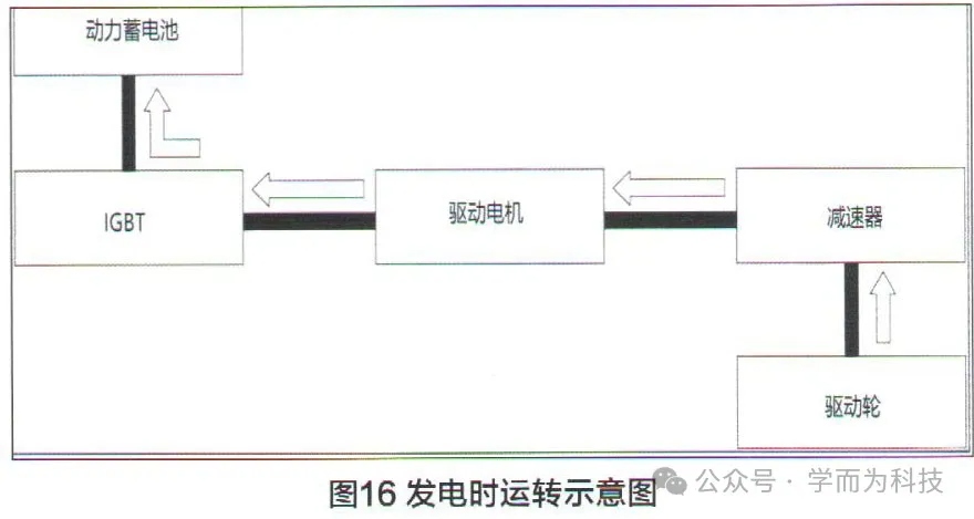 圖片關(guān)鍵詞