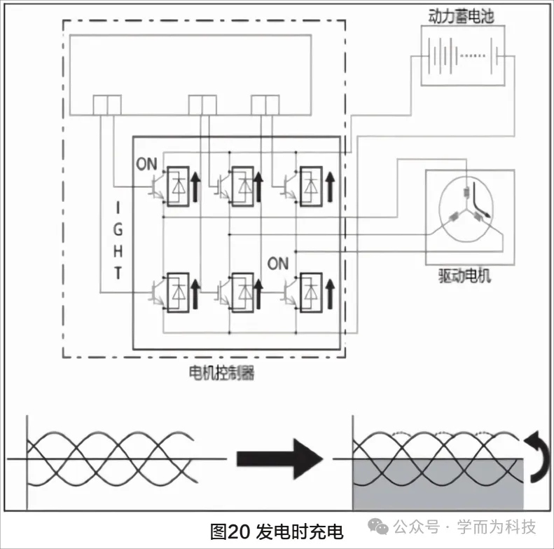 圖片關(guān)鍵詞