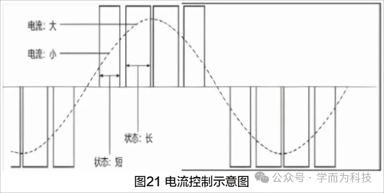 圖片關(guān)鍵詞